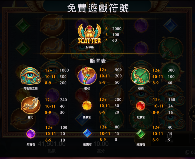 財神娛樂城、世界盃投注、體驗金、即時比分、世足、玩運彩