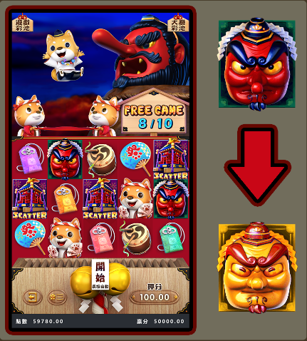 ATG天狗祭免費遊戲