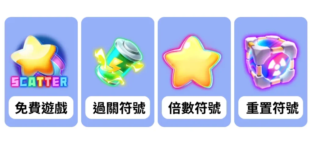 異星進化UPUP重置符號