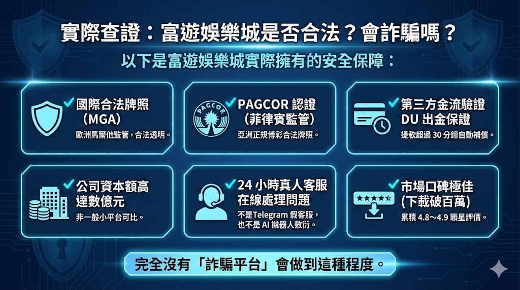 財神娛樂城、世界盃投注、體驗金、即時比分、世足、玩運彩